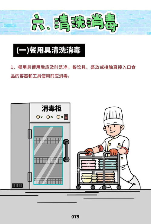 文明健康 有你有我——餐飲服務食品安全操作規范宣傳冊數據處理服務